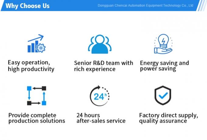 CC-KX1 Baking Oven side view