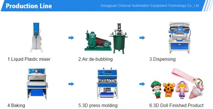 CC-KX1 Baking Oven close-up