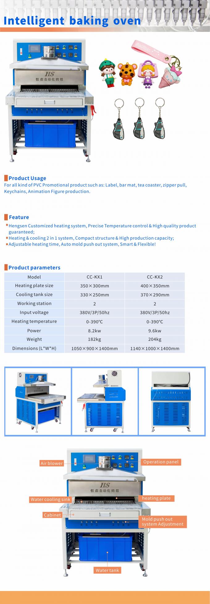 CC-KX1 Baking Oven operation view